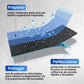 💧Revestimiento de poliuretano multiusos impermeable,¡Protección duradera, protege cada centímetro de tu espacio! 🏡