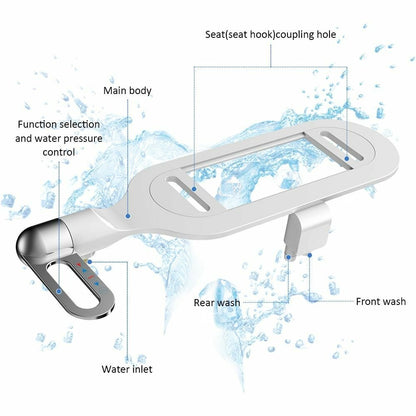 🔥【1° Más Vendido】🚽Cansado de Papel? Bidét Doble Tobera, ¡Ahorra 90%!15min Instalación+Retráctil! Médicos Recomiendan! Bidét Ahorro 90% Papel, Higiénico⚡️